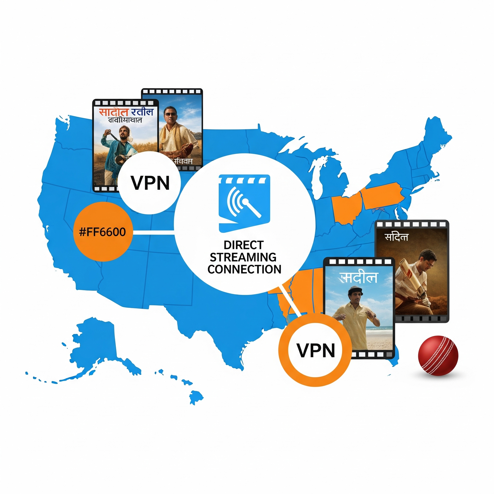 how to watch jio cinema in usa without vpn – Easy Guide