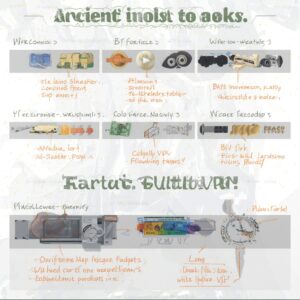 does vpn work for draftkings reddit