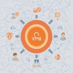 what does vpn actually do