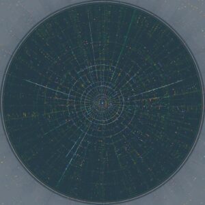 which vpn tunnel style routes only certain types of traffic